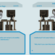 Illustration for article titled Inside The Murky Process Of Getting Games On Steam